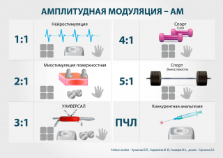 СКЭНАР-1-НТ (исполнение 01)  в Апшеронске купить Скэнар официальный сайт - denasvertebra.ru 